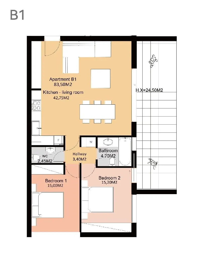Hestia Pearl — unit plan 2